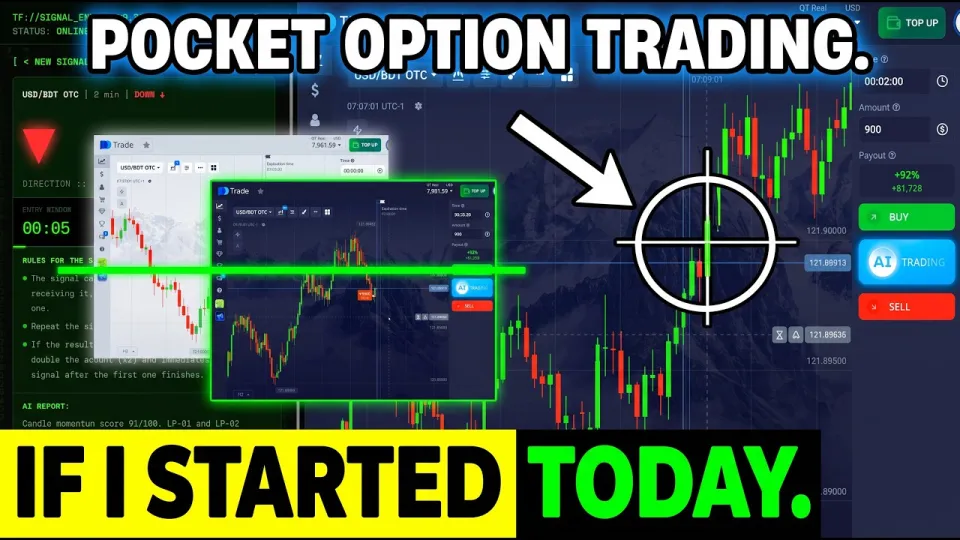 How to Use the Pocket Option Strategy with AI Bot for Effective Trading